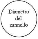 diametro_del_cannello