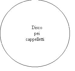 disco_pei_cappelletti